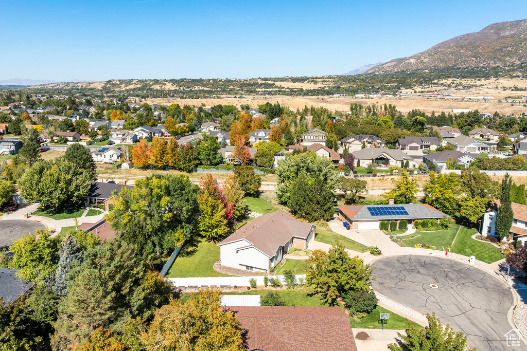 Photo 36 for MLS #2116541 at 8007 S 2550 East