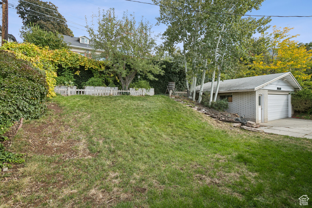 Photo 28 for MLS #2116545 at 3485 S Fleetwood Dr