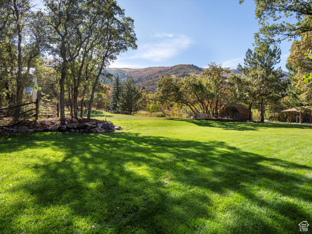 Photo 47 for MLS #2116739 at 3767 Nordic Valley Dr