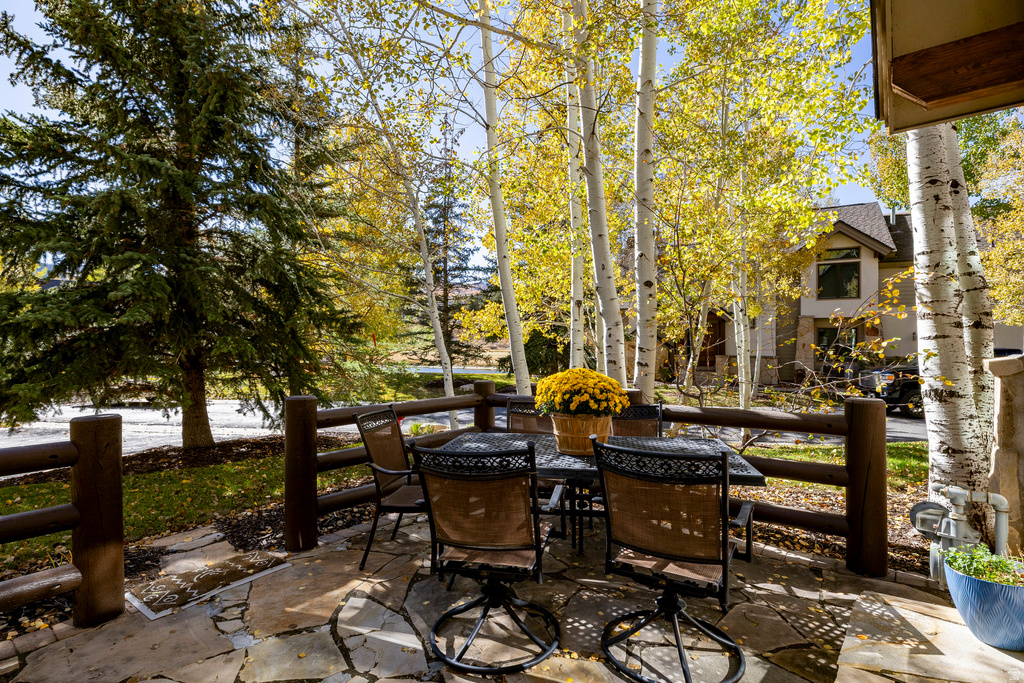 2442 DEER LAKE DR Park City, UT 84060