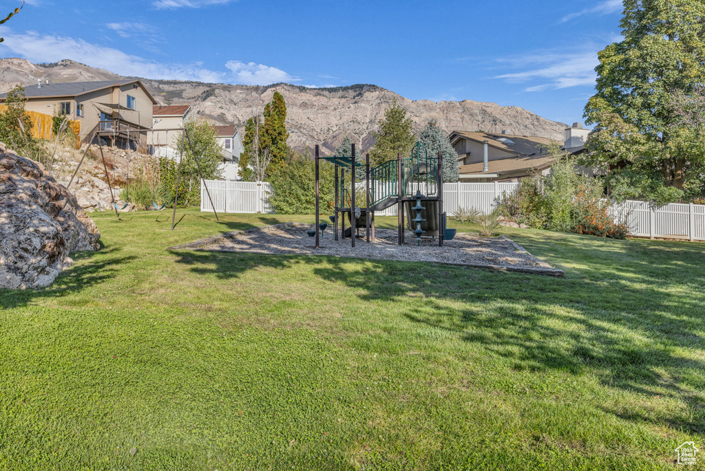Photo 36 for MLS #2116931 at 3380 N 400 East