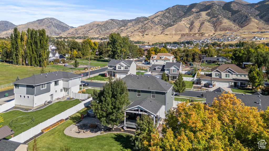Photo 45 for MLS #2117283 at 821 S 525 East