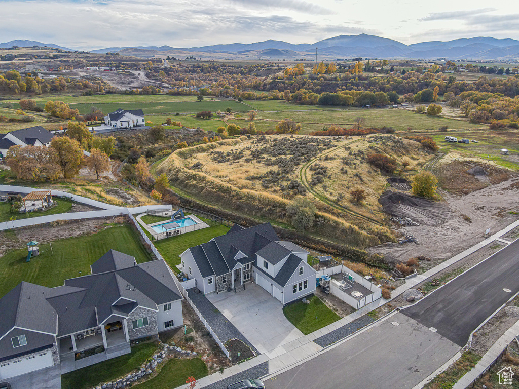 Photo 101 for MLS #2117364 at 781 W 85 South