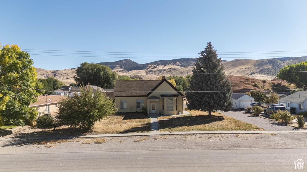 Photo 34 for MLS #2117366 at 321 S 200 East
