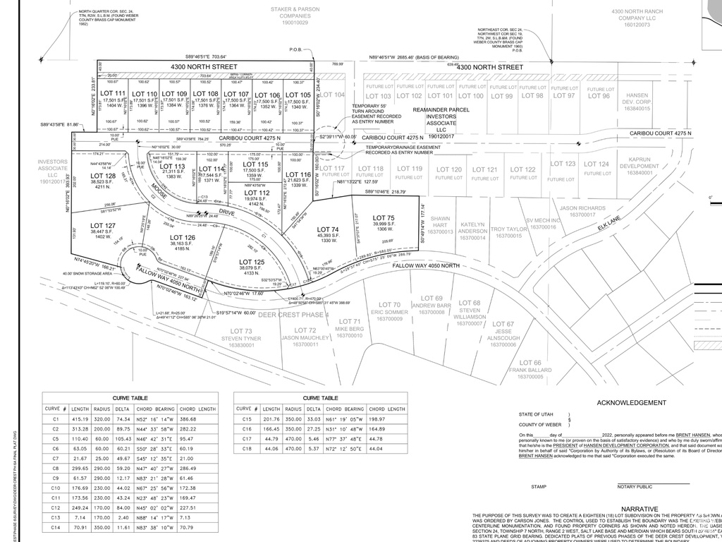 1340 W CARIBOU CT Pleasant View, UT 84414