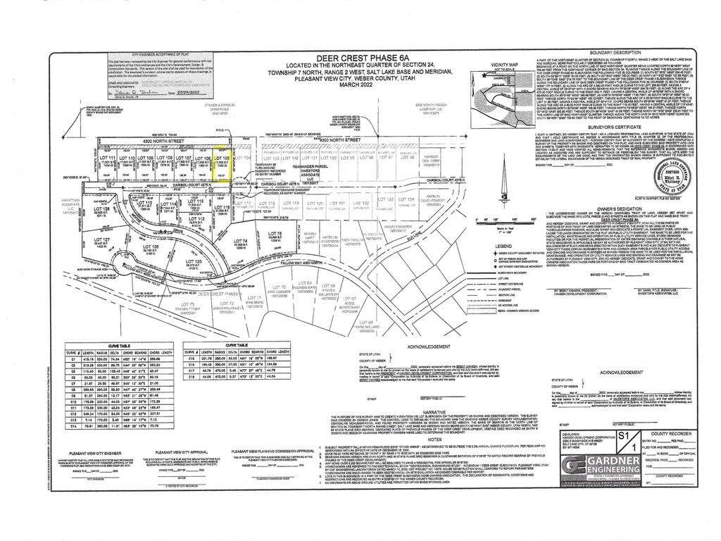 1340 W CARIBOU CT Pleasant View, UT 84414
