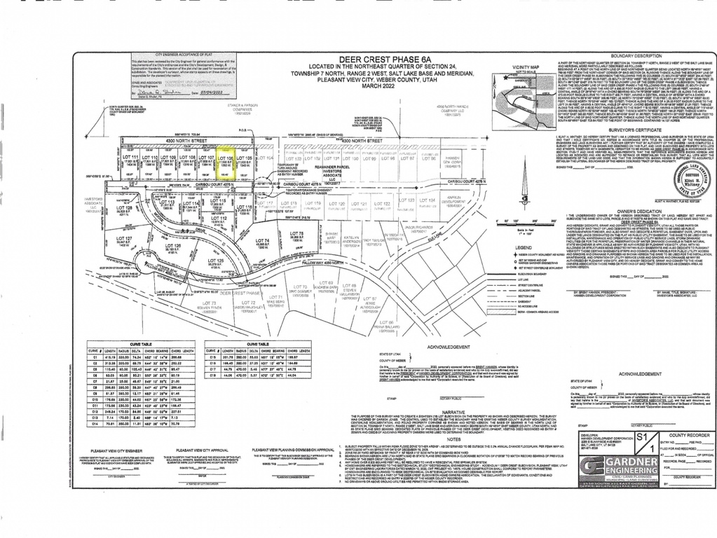 1352 W CARIBOU CT Pleasant View, UT 84414