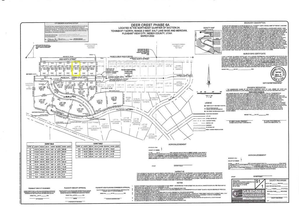 1364 W CARIBOU CT Pleasant View, UT 84414