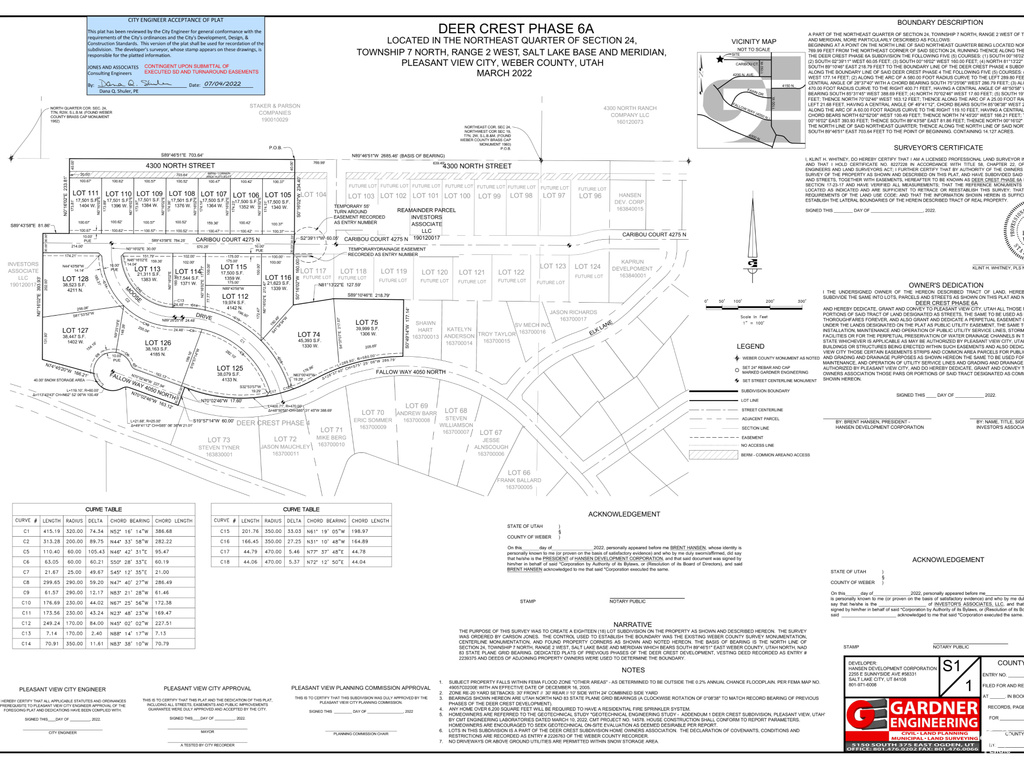 1364 W CARIBOU CT Pleasant View, UT 84414