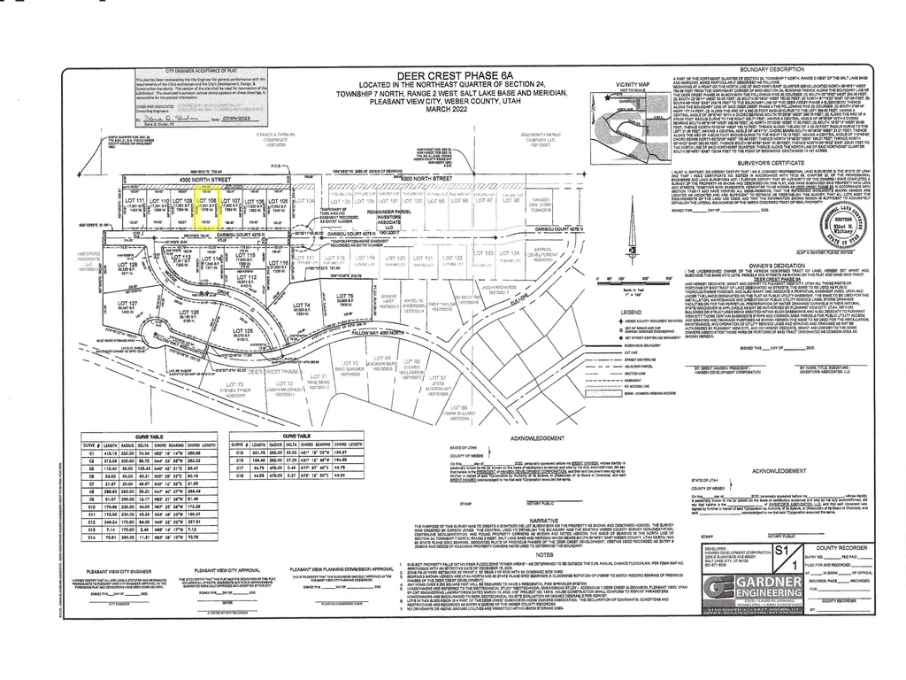 1376 W CARIBOU CT Pleasant View, UT 84414
