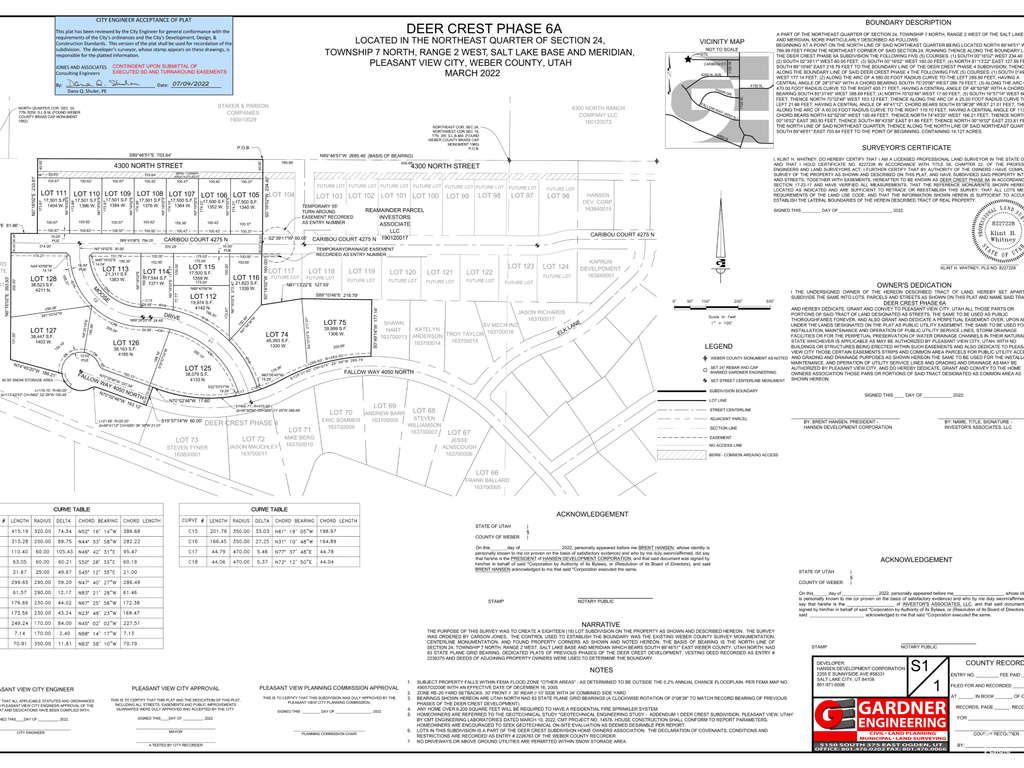1384 W CARIBOU CT Pleasant View, UT 84414