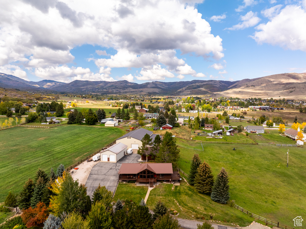 Photo 92 for MLS #2117515 at 4691 N 3300 East