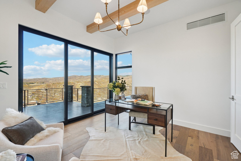 2738 LONGSPUR LN Park City, UT 84098