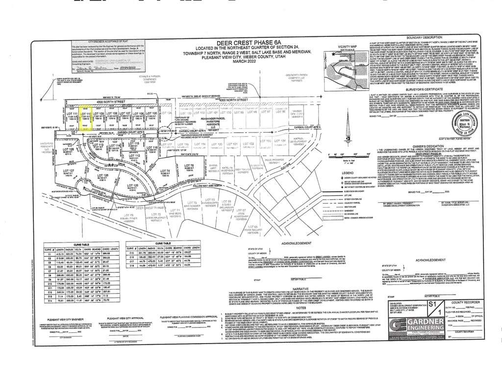 1396 W CARIBOU CT Pleasant View, UT 84414