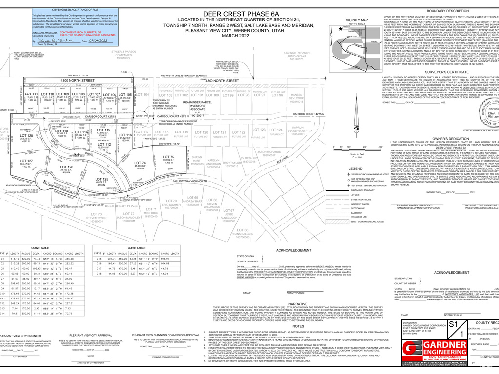 1383 W CARIBOU CT Pleasant View, UT 84414