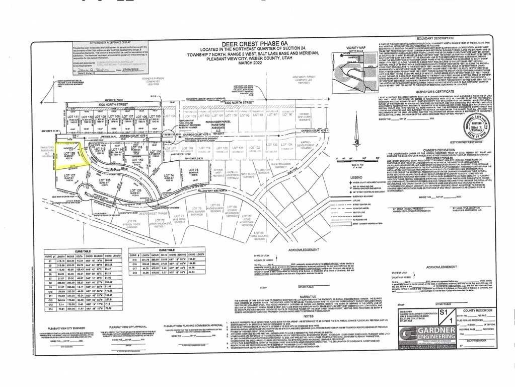 4211 N MOOSE LN Pleasant View, UT 84414