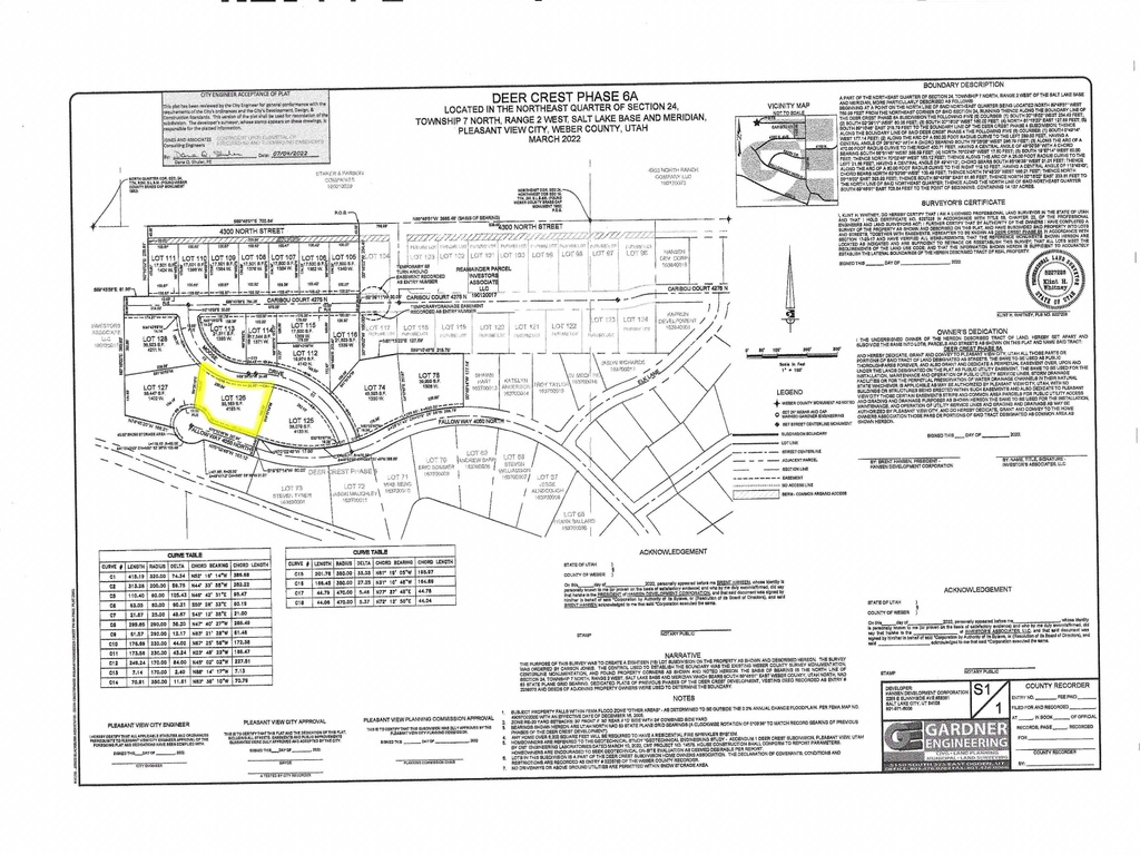 4185 N MOOSE LN Pleasant View, UT 84414