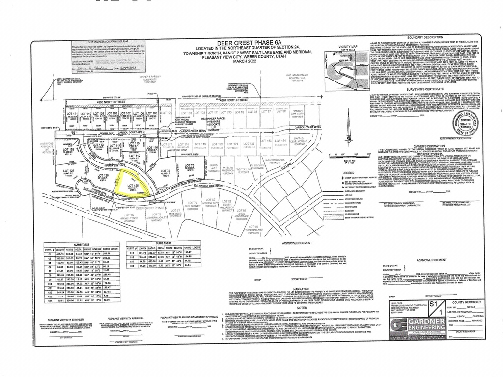 4133 N MOOSE LN Pleasant View, UT 84414