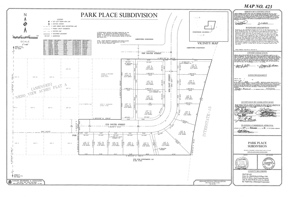 561 S 600 E Nephi, UT 84648