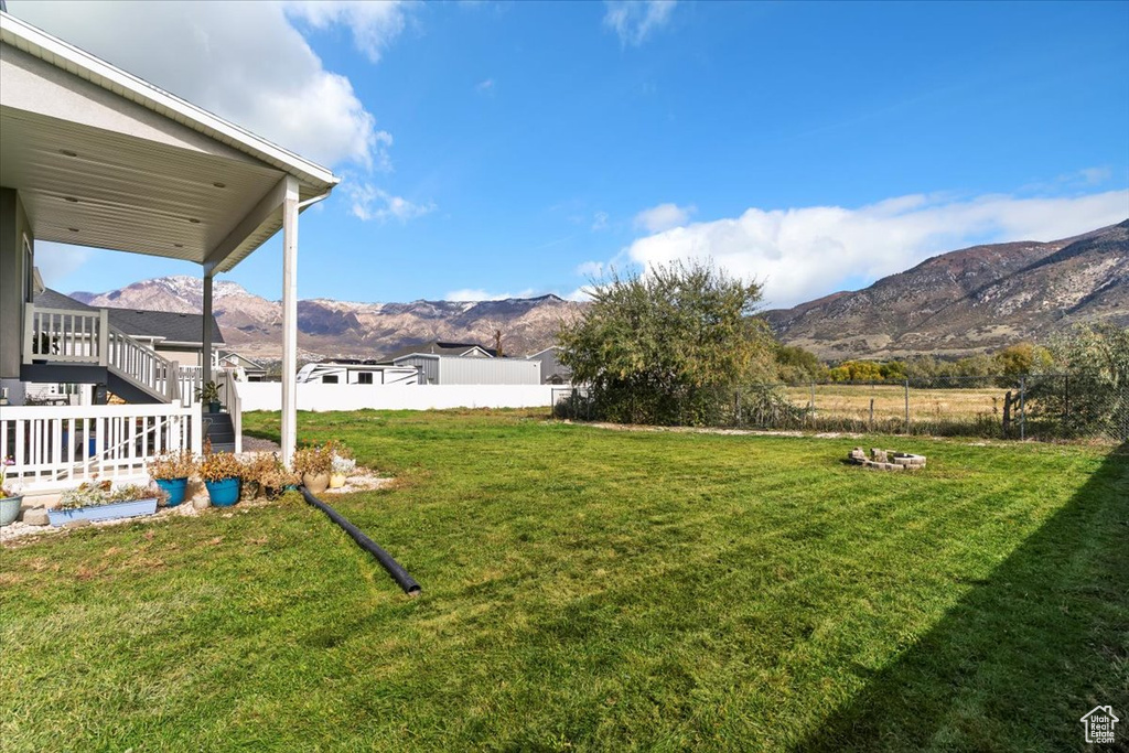Photo 33 for MLS #2117820 at 1368 N 200 East