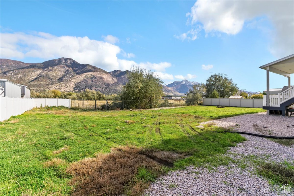Photo 37 for MLS #2117820 at 1368 N 200 East