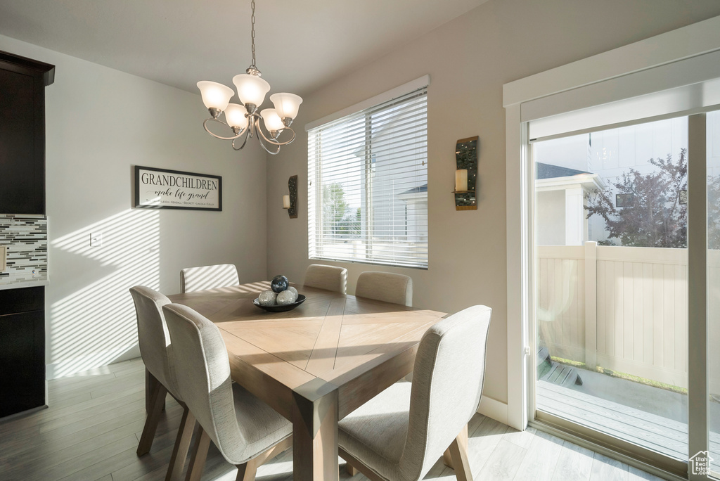 Photo 6 for MLS #2117922 at 14767 S Torrey View Ln #5