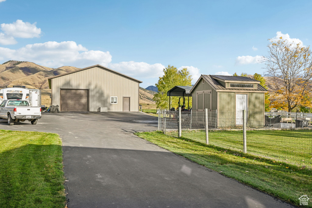 Photo 31 for MLS #2117942 at 10820 S 800 East