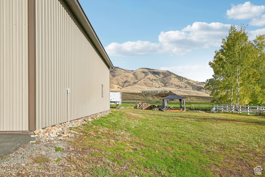 Photo 36 for MLS #2117942 at 10820 S 800 East