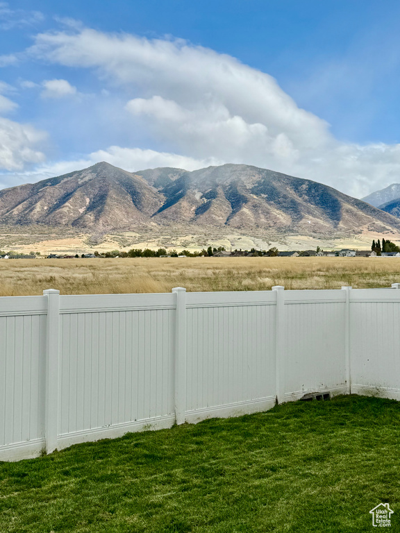 Photo 29 for MLS #2118180 at 1834 N 370 East