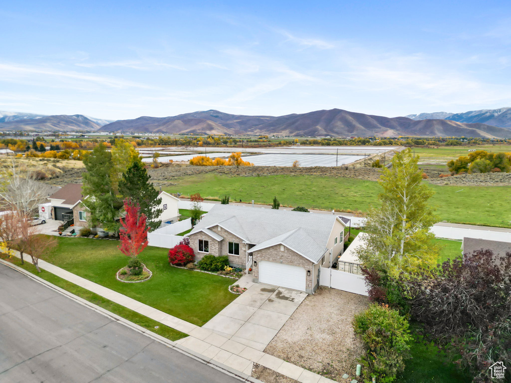 Photo 42 for MLS #2118193 at 694 E 260 South