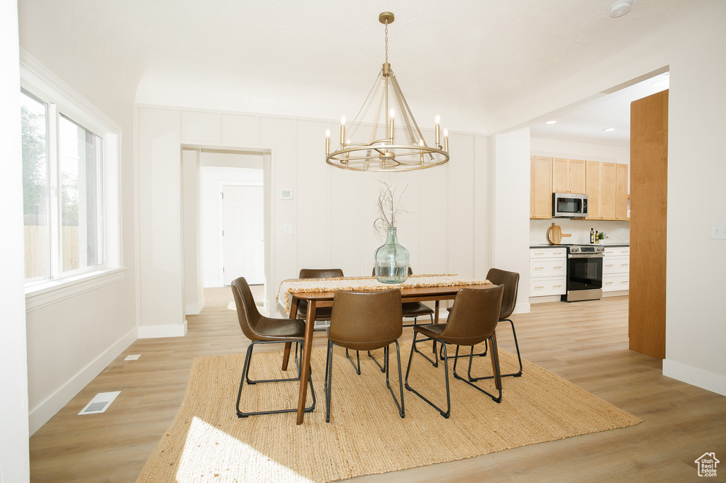 Photo 8 for MLS #2118237 at 233 30th St