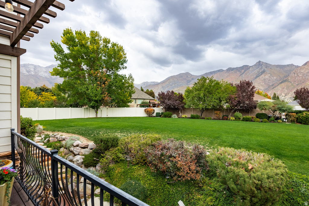 259 S TWIN RIVER LOOP Alpine, UT 84004