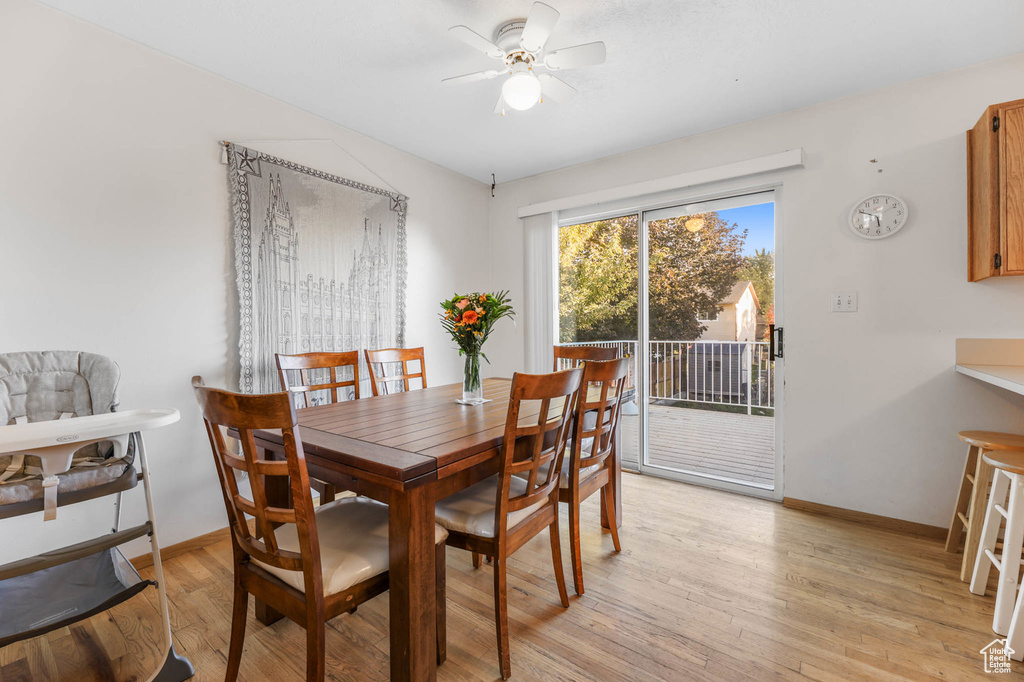 Photo 7 for MLS #2118594 at 98 E 1420 South