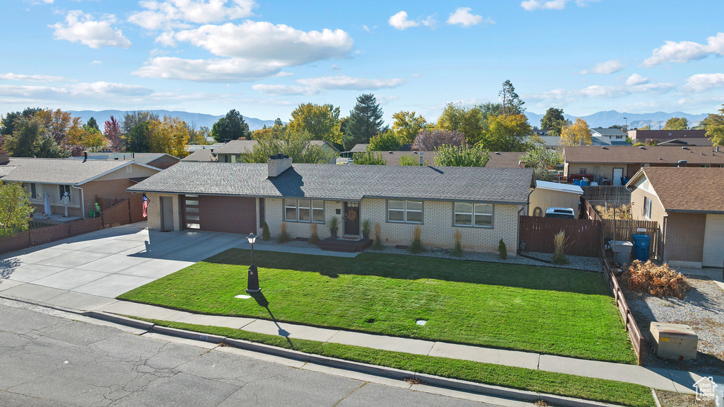 Photo 33 for MLS #2118621 at 435 N 800 East