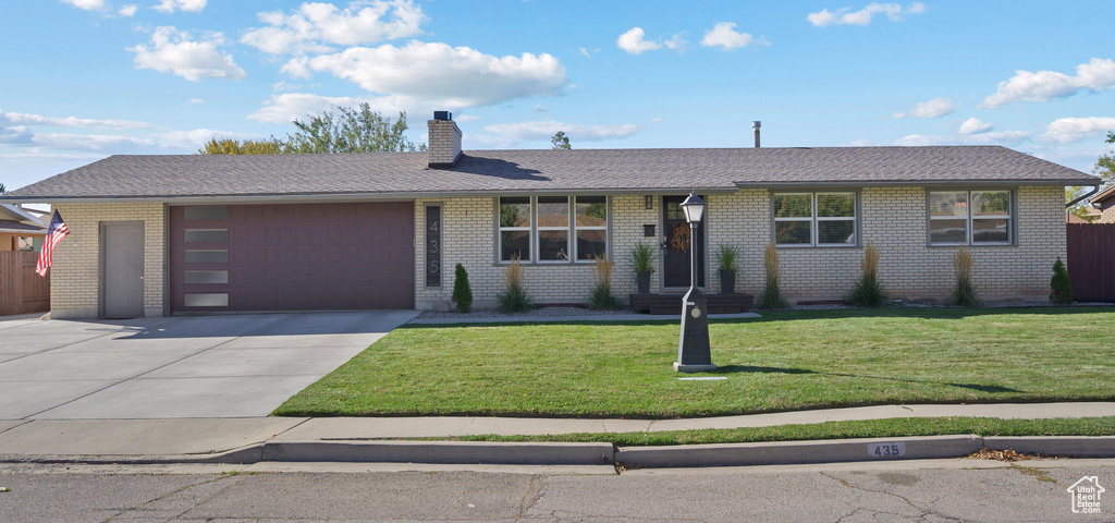 Photo 42 for MLS #2118621 at 435 N 800 East