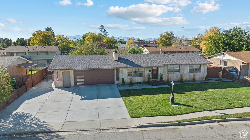 Photo 45 for MLS #2118621 at 435 N 800 East