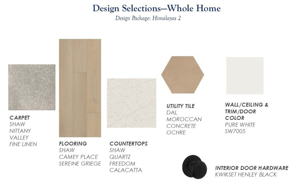 7292 W HIDDEN HILLS WAY West Jordan, UT 84081