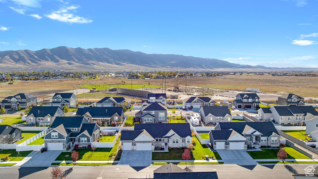 Photo 36 for MLS #2118892 at 4602 N Kings Peak Way