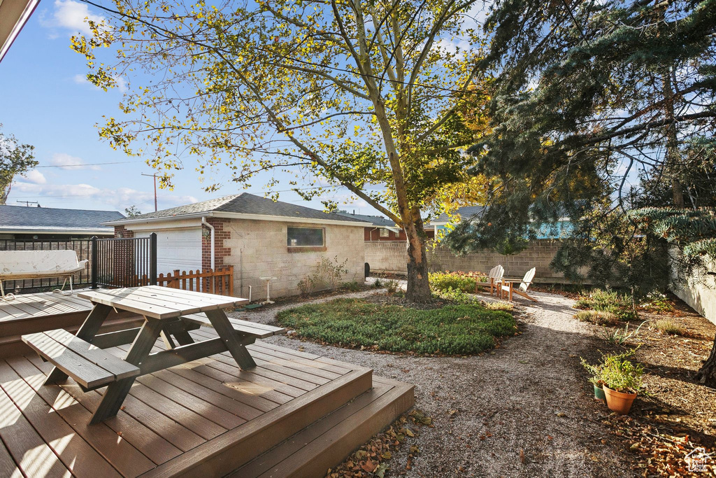 Photo 33 for MLS #2119417 at 326 E 6815 South