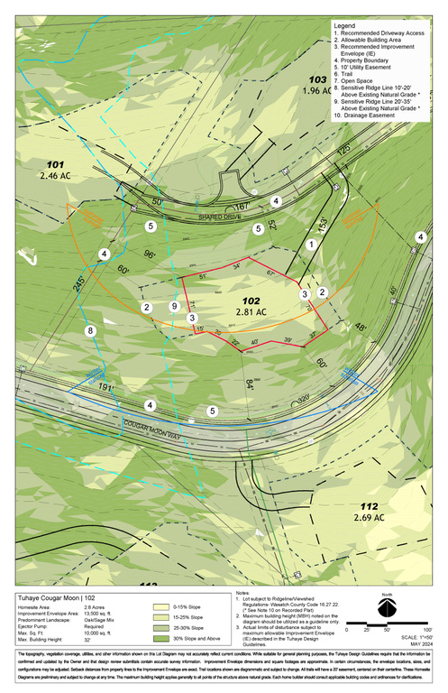 2965 E COUGAR MOON DR Heber City, UT 84032