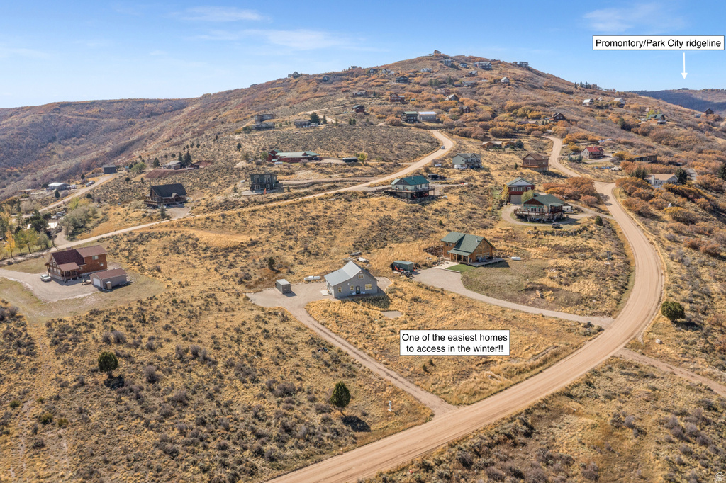 420 E ROCKPORT ASPEN DR Coalville, UT 84017