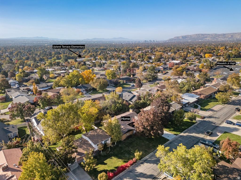 Photo 30 for MLS #2120266 at 3820 S Viking Rd