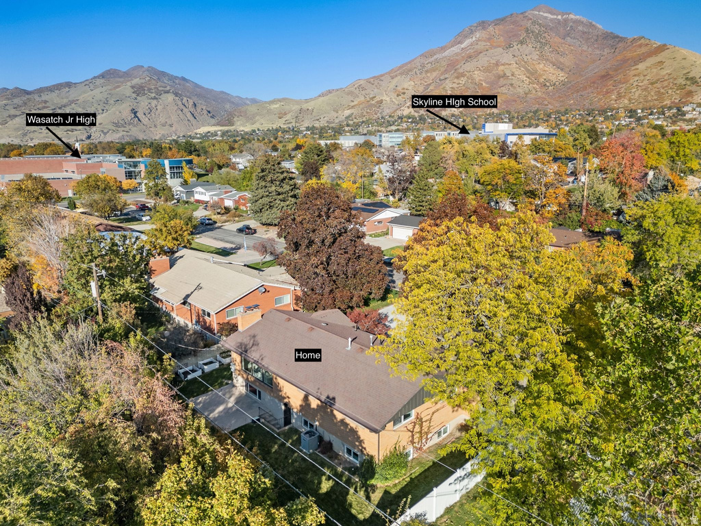 Photo 31 for MLS #2120266 at 3820 S Viking Rd