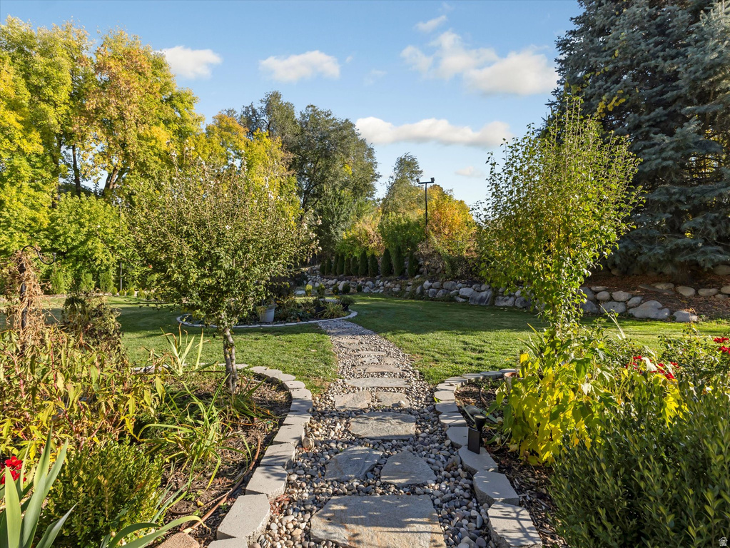 7641 S MARY ESTHER CIR Sandy, UT 84093