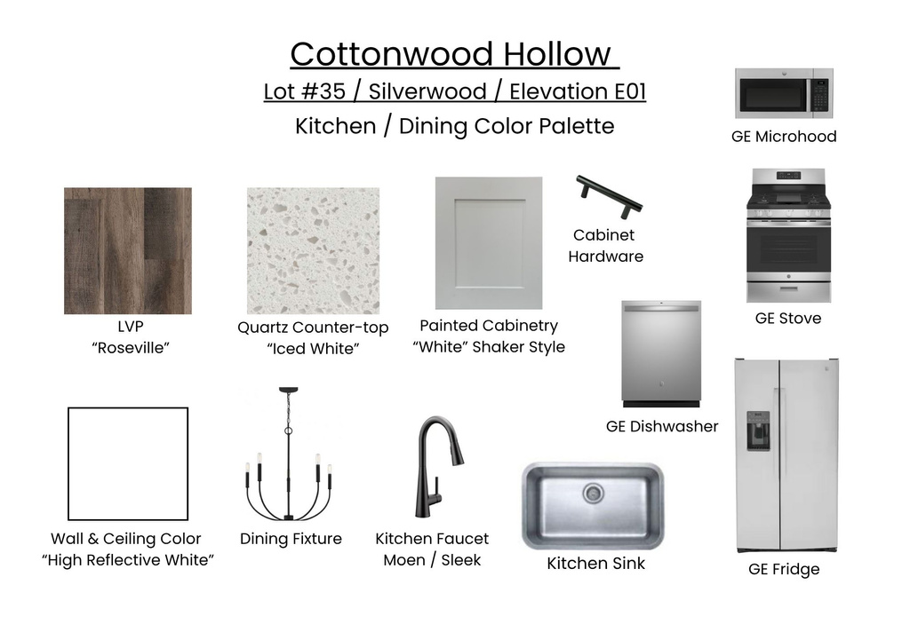 35 LOT COTTONWOOD HOLLOW Cedar City, UT 84721