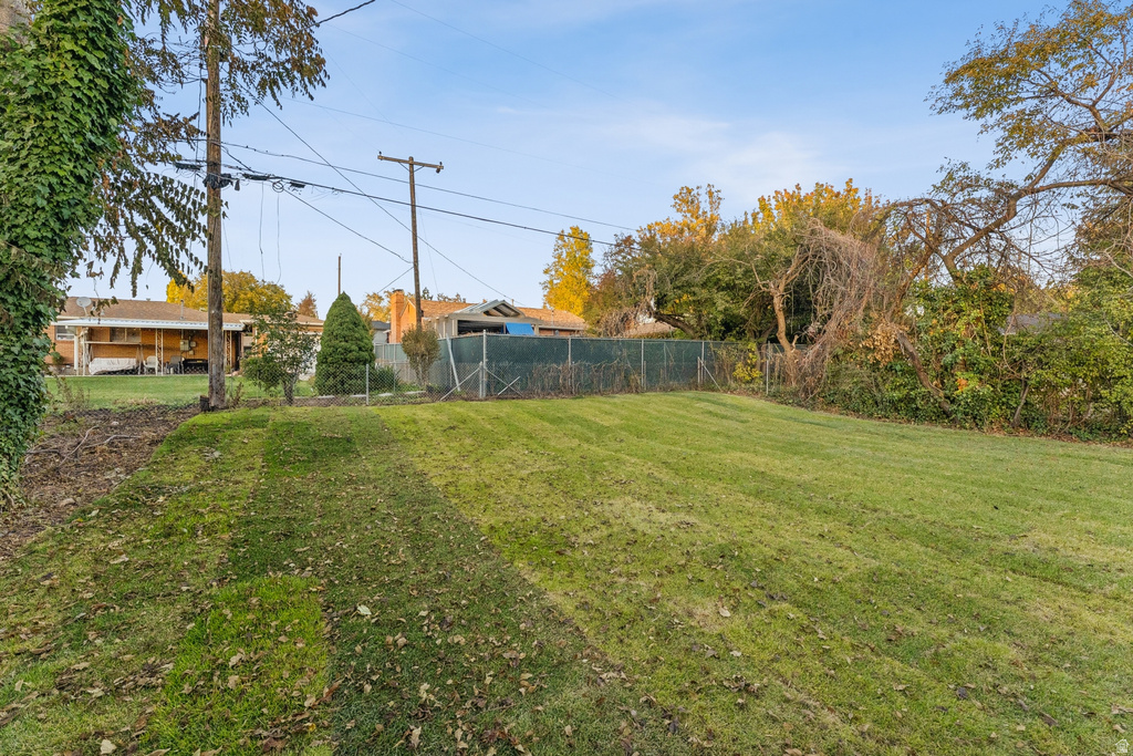 1037 E MILLCREEK WAY Millcreek, UT 84106