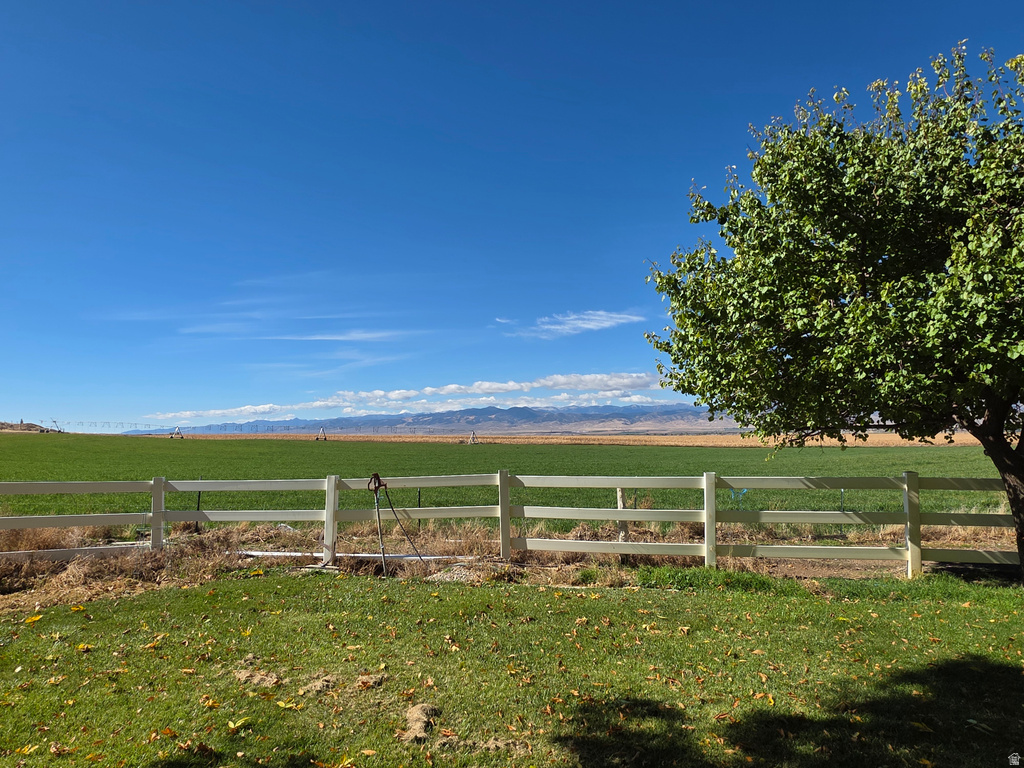 390 N MADSEN LN Gunnison, UT 84634