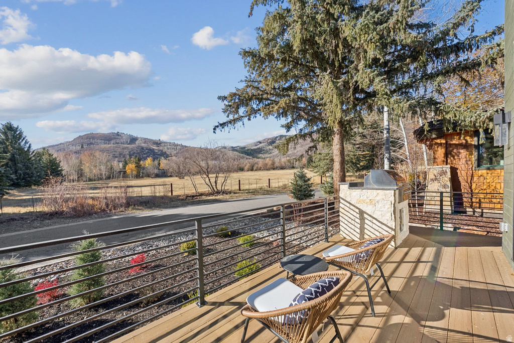 2083 THREE KINGS CT Park City, UT 84060