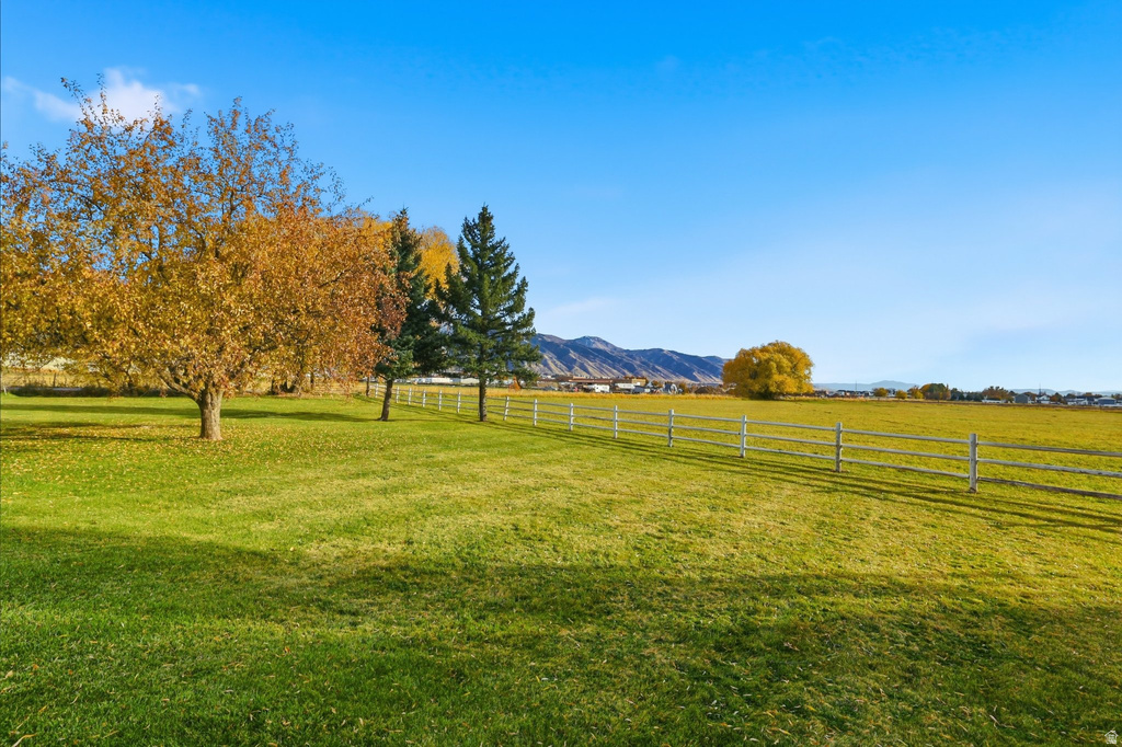2189 N 200 W North Logan, UT 84341