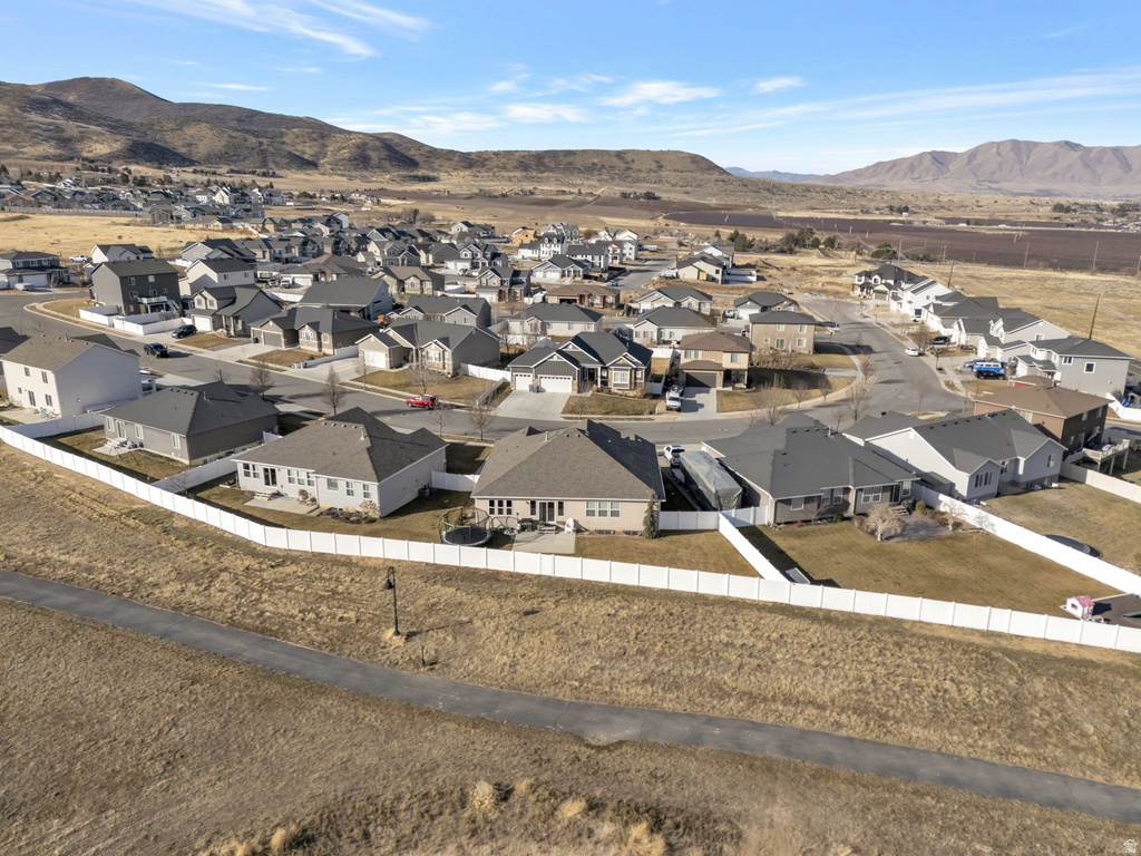 1288 N HORIZON VIEW LOOP Elk Ridge, UT 84651